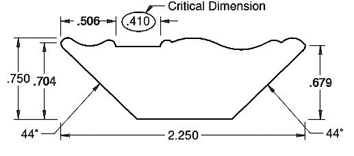 KL1362 Tech